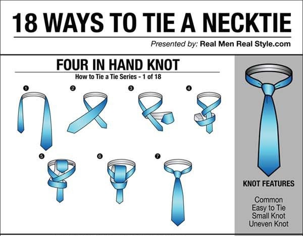 Four in hand knot