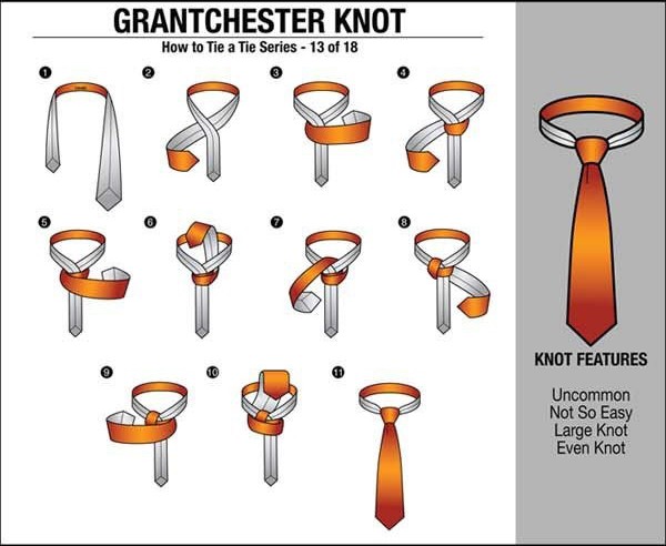 Grantchester Knot