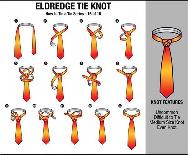 Eldredge the Knot