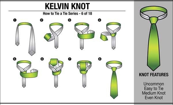 Kelvin Knot