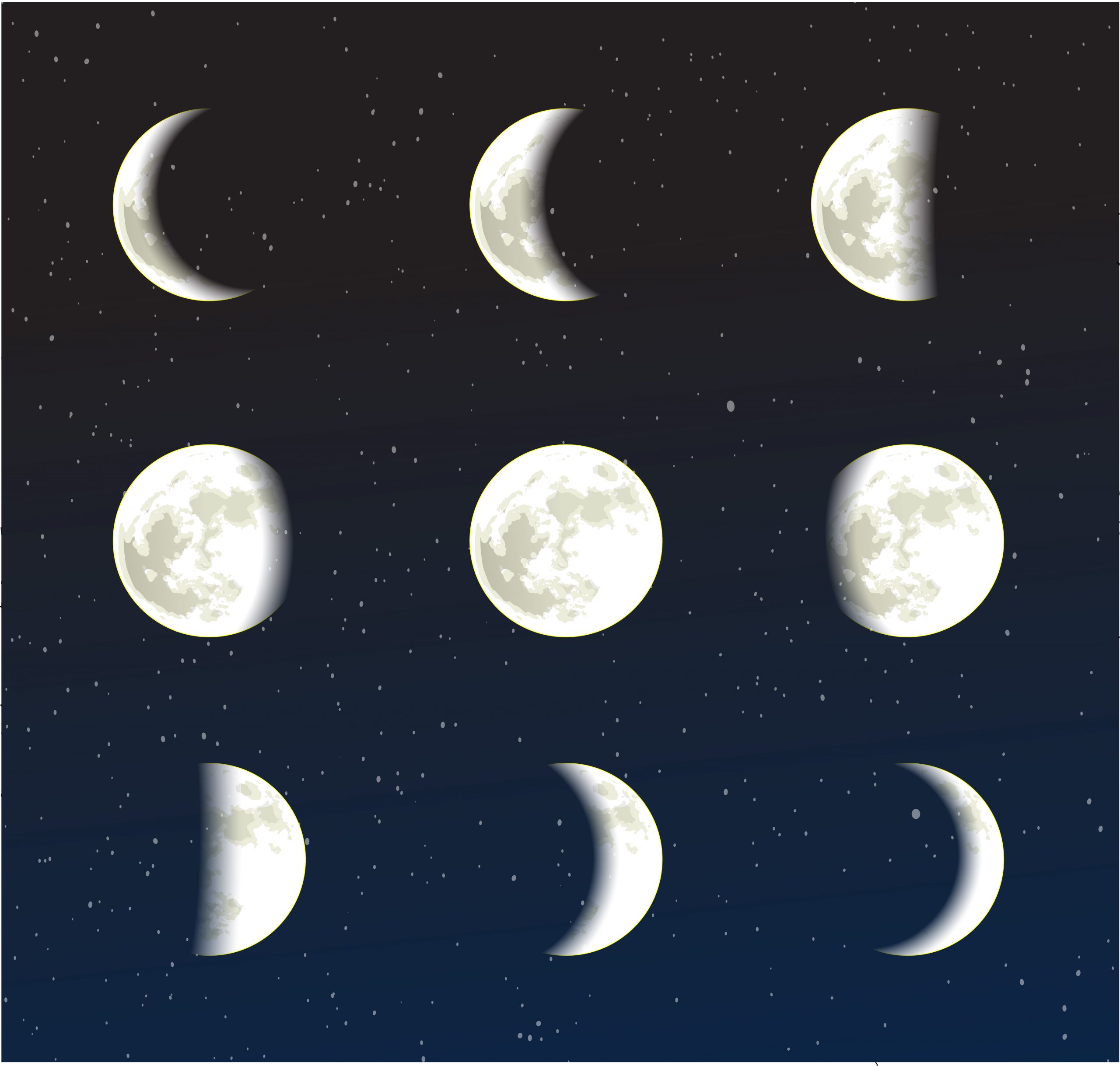 Astrologia fases da lua e as relações amorosas e profissionais