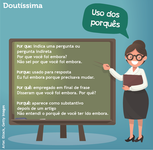 Erros de português