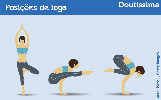→Yoga fortalece a musculatura: veja 5 posturas essenciais